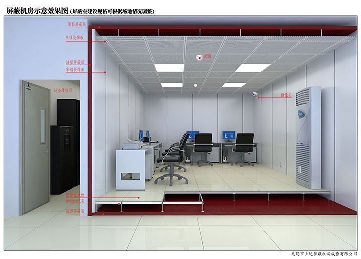 什么是屏蔽工程建設？有何意義？